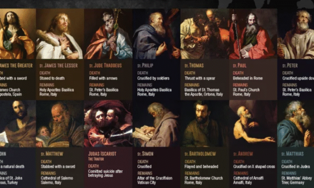 How each of Jesus’ Apostles Died